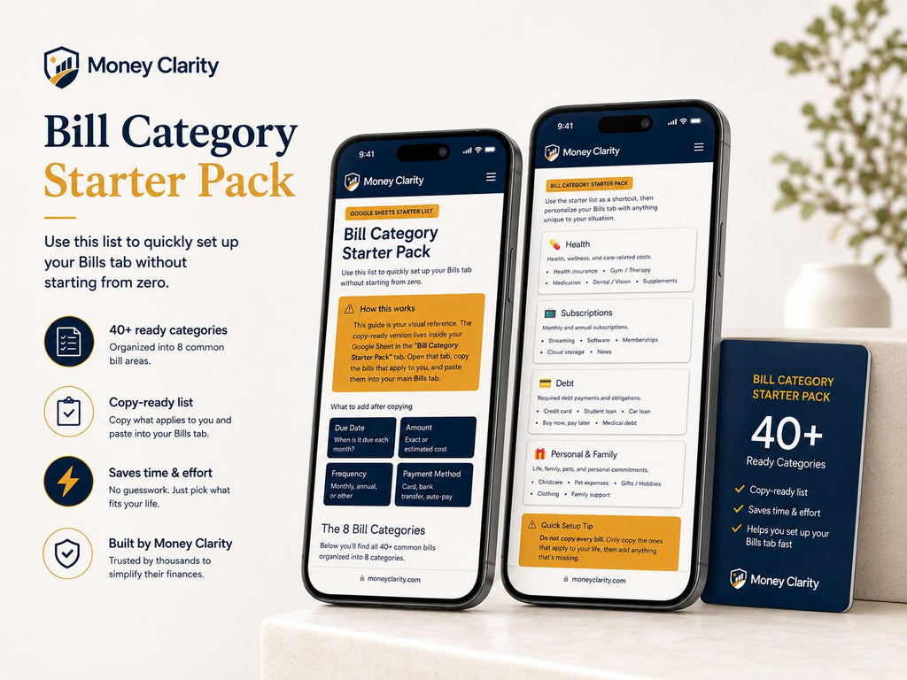 Money Clarity Bundle - 8 Deliverables, 1 Calm System