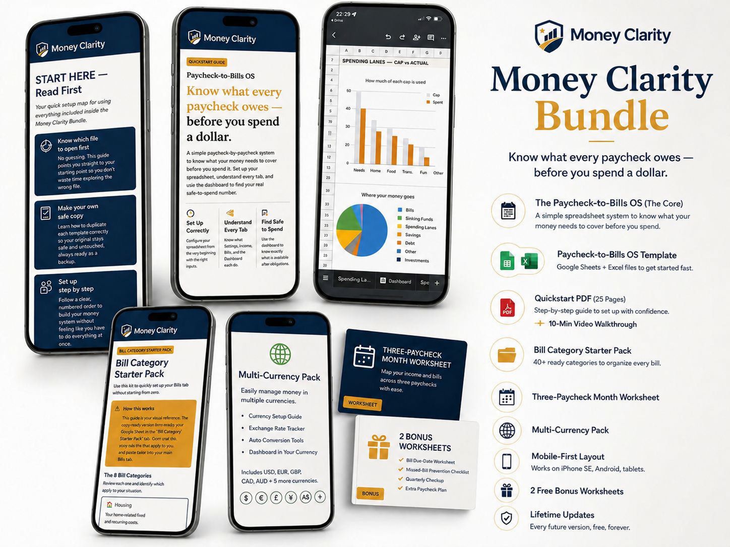 Money Clarity Bundle - 8 Deliverables, 1 Calm System