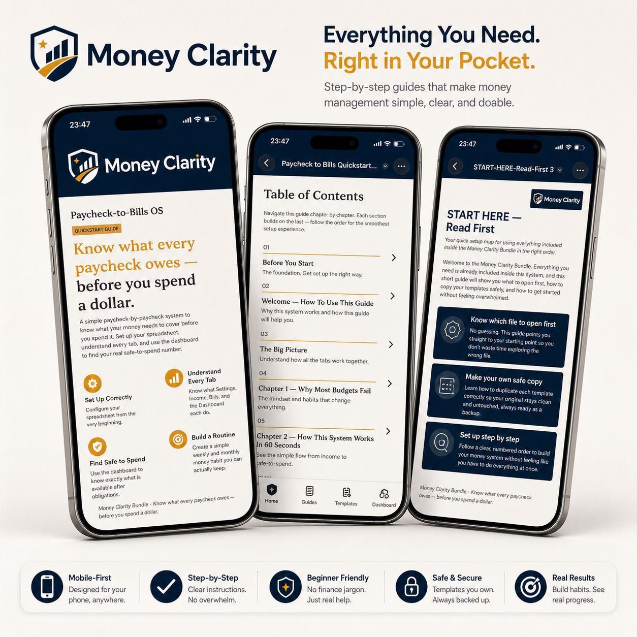 Money Clarity Bundle - 8 Deliverables, 1 Calm System
