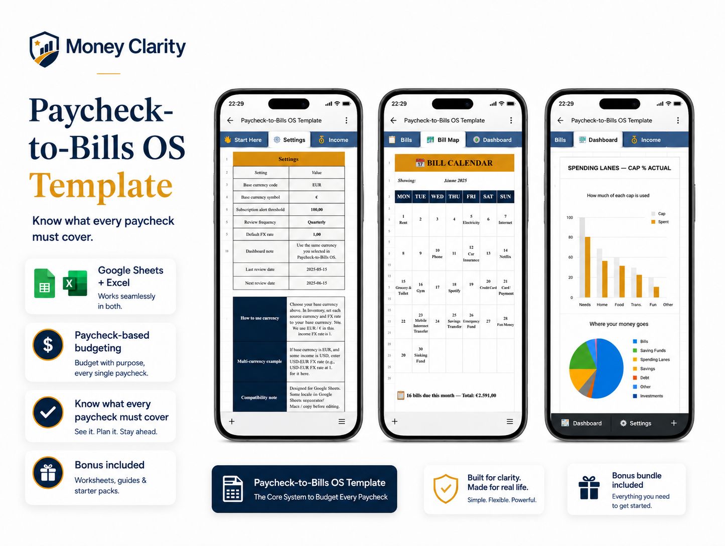 Money Clarity Bundle - 8 Deliverables, 1 Calm System